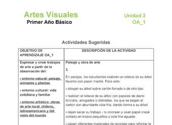 AR-01-OA-1-U3-A3 AR-01-OA-1-U3-A3