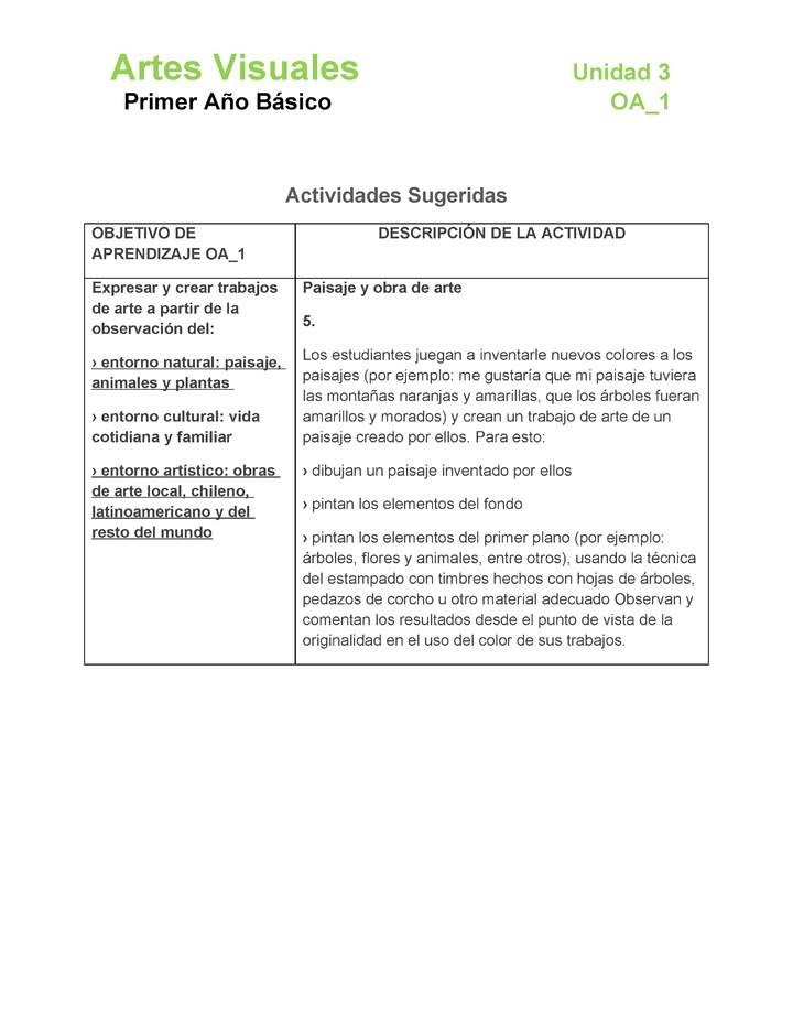 AR-01-OA-1-U3-A5 AR-01-OA-1-U3-A5