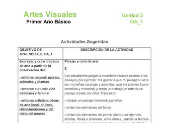 AR-01-OA-1-U3-A5 AR-01-OA-1-U3-A5