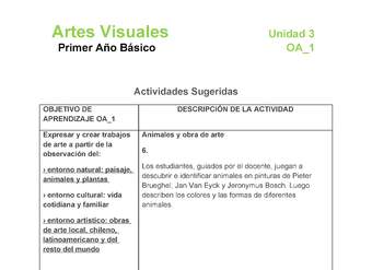 AR-01-OA-1-U3-A6 AR-01-OA-1-U3-A6