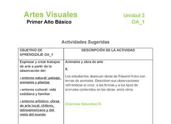 AR-01-OA-1-U3-A8 AR-01-OA-1-U3-A8