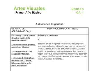 AR-01-OA-1-U4-A2 AR-01-OA-1-U4-A2