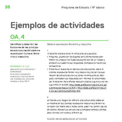 Actividades sugeridas Unidad 2 Actividades sugeridas Unidad 2