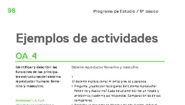 Actividades sugeridas Unidad 2 Actividades sugeridas Unidad 2