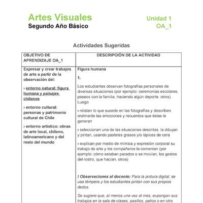 AR-02-OA-1-U1-A1 AR-02-OA-1-U1-A1