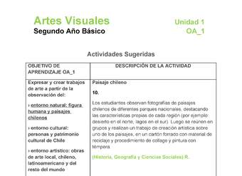 AR-02-OA-1-U1-A10 AR-02-OA-1-U1-A10