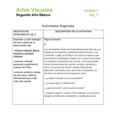 AR-02-OA-1-U1-A2 AR-02-OA-1-U1-A2