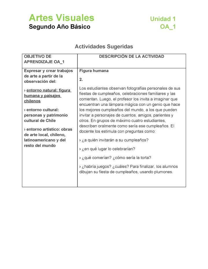 AR-02-OA-1-U1-A2 AR-02-OA-1-U1-A2