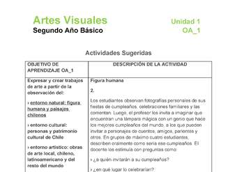 AR-02-OA-1-U1-A2 AR-02-OA-1-U1-A2