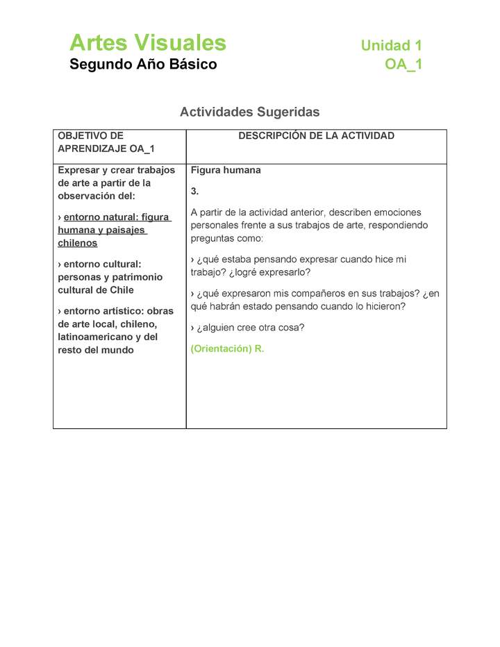 AR-02-OA-1-U1-A3 AR-02-OA-1-U1-A3