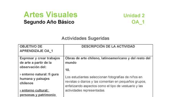 AR-02-OA-1-U2-A10 AR-02-OA-1-U2-A10