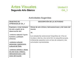 AR-02-OA-1-U2-A10 AR-02-OA-1-U2-A10