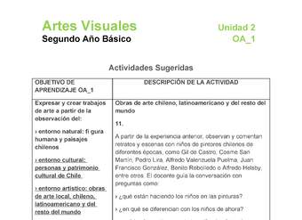 AR-02-OA-1-U2-A11 AR-02-OA-1-U2-A11