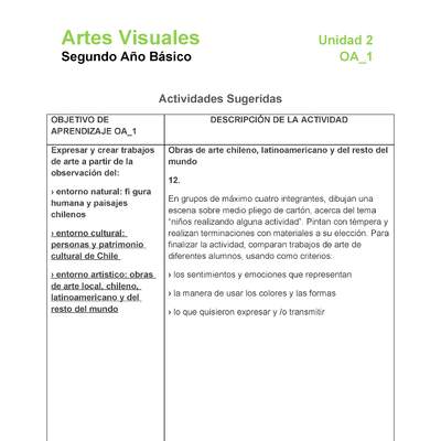 AR-02-OA-1-U2-A12 AR-02-OA-1-U2-A12