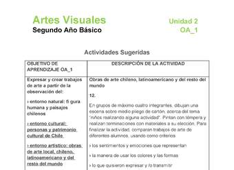 AR-02-OA-1-U2-A12 AR-02-OA-1-U2-A12