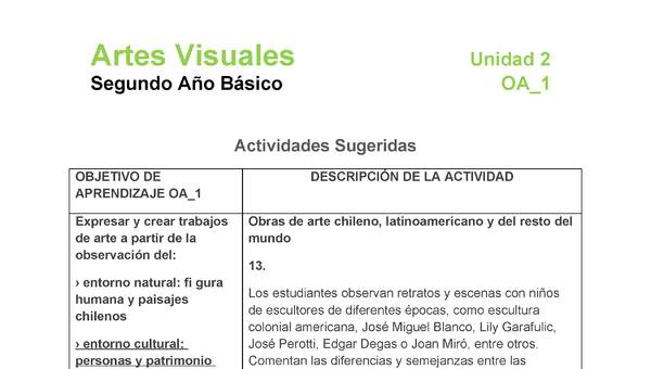 AR-02-OA-1-U2-A13 AR-02-OA-1-U2-A13