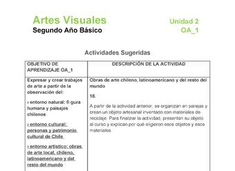 AR-02-OA-1-U2-A18 AR-02-OA-1-U2-A18