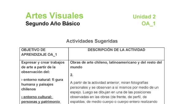 AR-02-OA-1-U2-A2 AR-02-OA-1-U2-A2