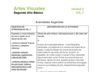 AR-02-OA-1-U2-A2 AR-02-OA-1-U2-A2