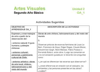 AR-02-OA-1-U2-A3 AR-02-OA-1-U2-A3