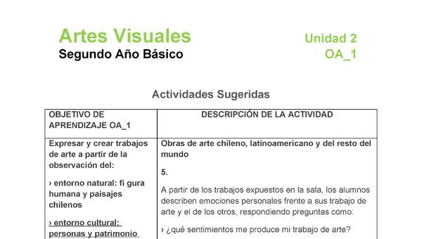 AR-02-OA-1-U2-A5 AR-02-OA-1-U2-A5