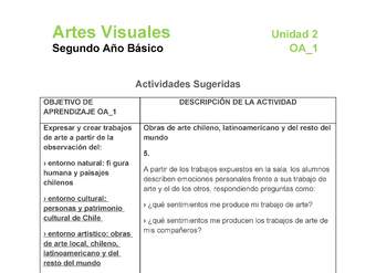 AR-02-OA-1-U2-A5 AR-02-OA-1-U2-A5