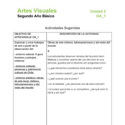 AR-02-OA-1-U2-A8 AR-02-OA-1-U2-A8