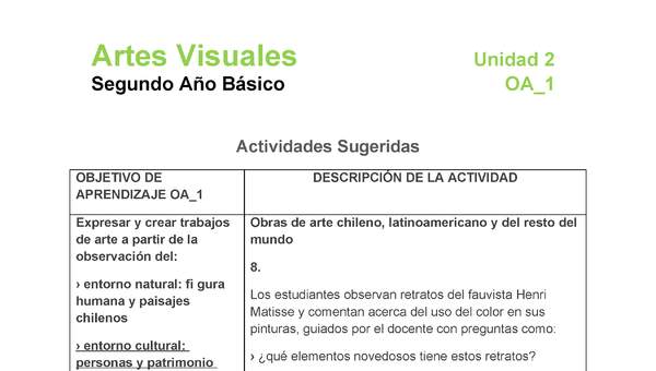 AR-02-OA-1-U2-A8 AR-02-OA-1-U2-A8