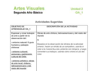 AR-02-OA-1-U2-A9 AR-02-OA-1-U2-A9