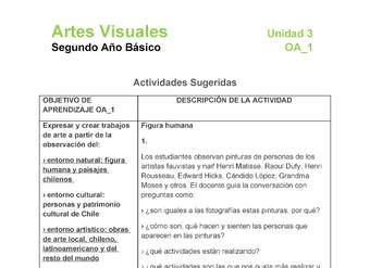 AR-02-OA-1-U3-A1 AR-02-OA-1-U3-A1