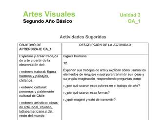 AR-02-OA-1-U3-A12 AR-02-OA-1-U3-A12