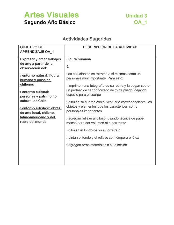 AR-02-OA-1-U3-A5 AR-02-OA-1-U3-A5