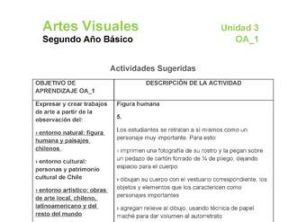 AR-02-OA-1-U3-A5 AR-02-OA-1-U3-A5