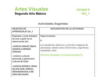 AR-02-OA-1-U4-A5 AR-02-OA-1-U4-A5