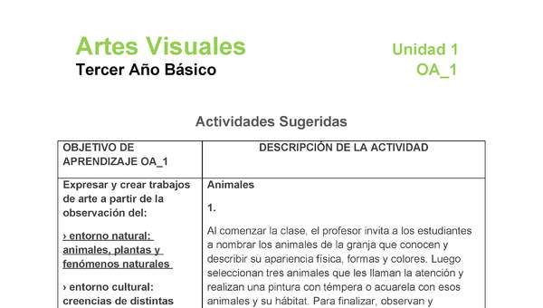 AR-03-OA-1-U1-A1 AR-03-OA-1-U1-A1