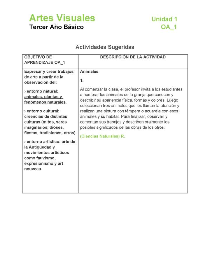 AR-03-OA-1-U1-A1 AR-03-OA-1-U1-A1