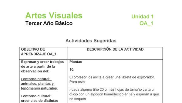 AR-03-OA-1-U1-A10 AR-03-OA-1-U1-A10