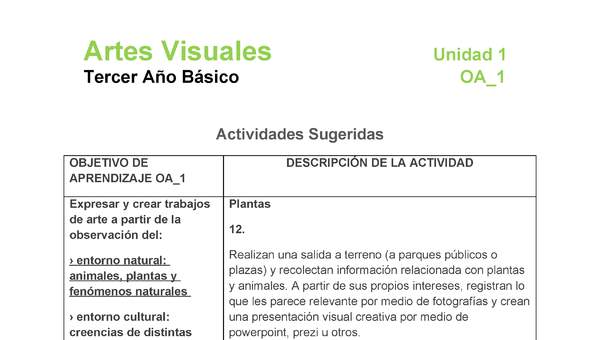 AR-03-OA-1-U1-A12 AR-03-OA-1-U1-A12