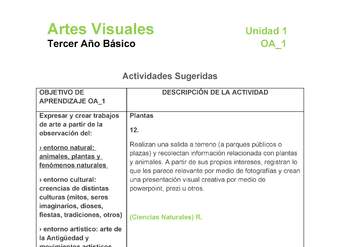 AR-03-OA-1-U1-A12 AR-03-OA-1-U1-A12