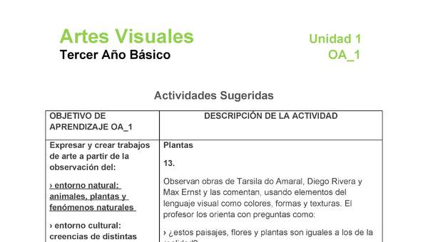 AR-03-OA-1-U1-A13 AR-03-OA-1-U1-A13