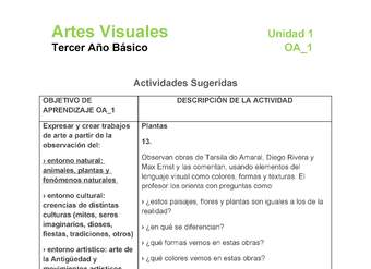 AR-03-OA-1-U1-A13 AR-03-OA-1-U1-A13