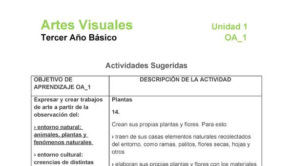 AR-03-OA-1-U1-A14 AR-03-OA-1-U1-A14