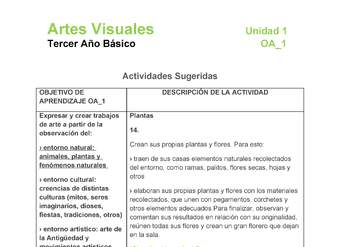 AR-03-OA-1-U1-A14 AR-03-OA-1-U1-A14