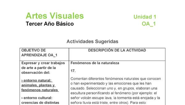 AR-03-OA-1-U1-A17 AR-03-OA-1-U1-A17