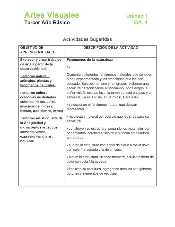 AR-03-OA-1-U1-A17 AR-03-OA-1-U1-A17