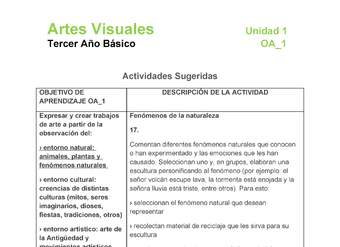 AR-03-OA-1-U1-A17 AR-03-OA-1-U1-A17