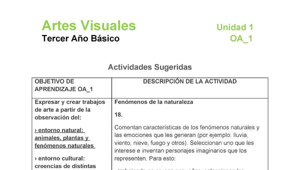 AR-03-OA-1-U1-A18 AR-03-OA-1-U1-A18