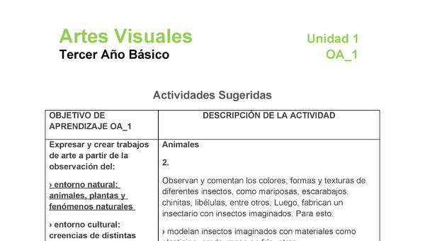 AR-03-OA-1-U1-A2 AR-03-OA-1-U1-A2