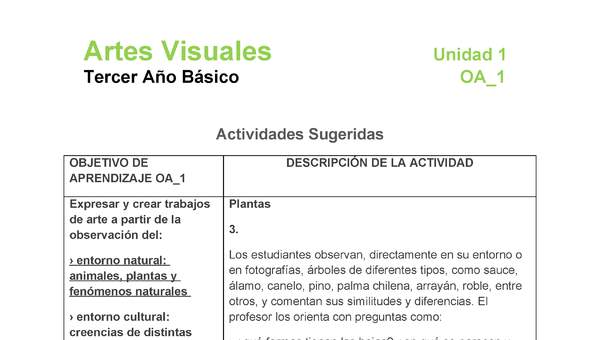 AR-03-OA-1-U1-A3 AR-03-OA-1-U1-A3