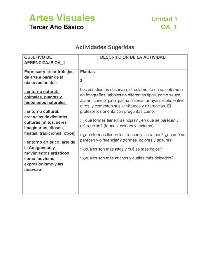 AR-03-OA-1-U1-A3 AR-03-OA-1-U1-A3